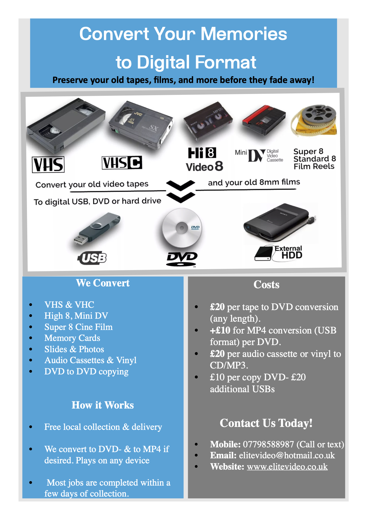 Video transfer service information, including available transfer formats and ordering details