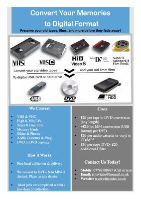 Video Transfer Ad 2024